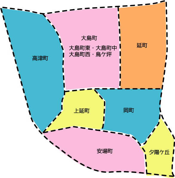 中筋について Nakasuji Area 移住立国あやべ