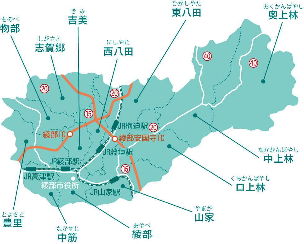 綾部の12地区 移住立国あやべ